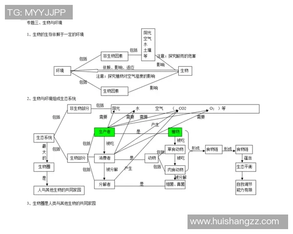 鸟栖沙岩与清水的对比分析探讨生态环境与生物多样性的关系